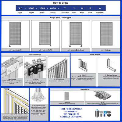A2-2135-0750-0150-TYPFK SINGLE PANEL-LEG ON RIGHT WITH TIE PLATES AND ANGLE 2135MM X 750MM  1/4" POLYCARBONATE, AS A KIT